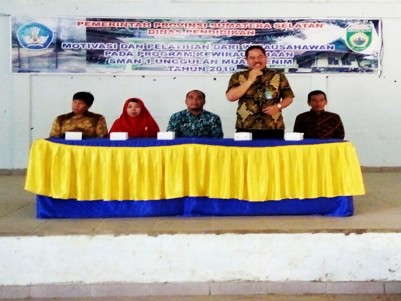 Motivasi Pelaku Wirausaha